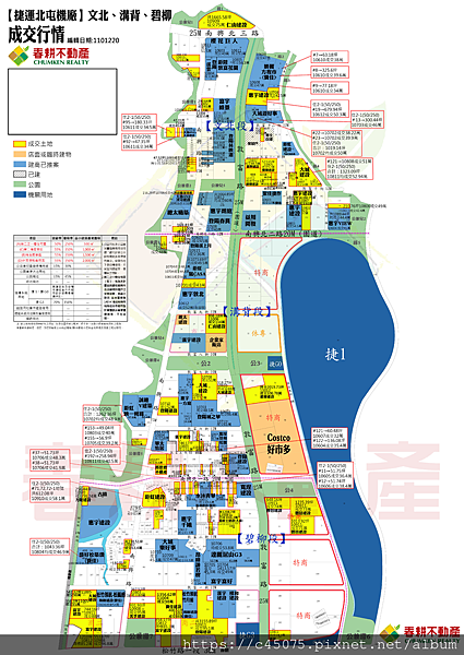 2.春耕成交圖-捷運北屯機廠-110.12.20(發佈版).png