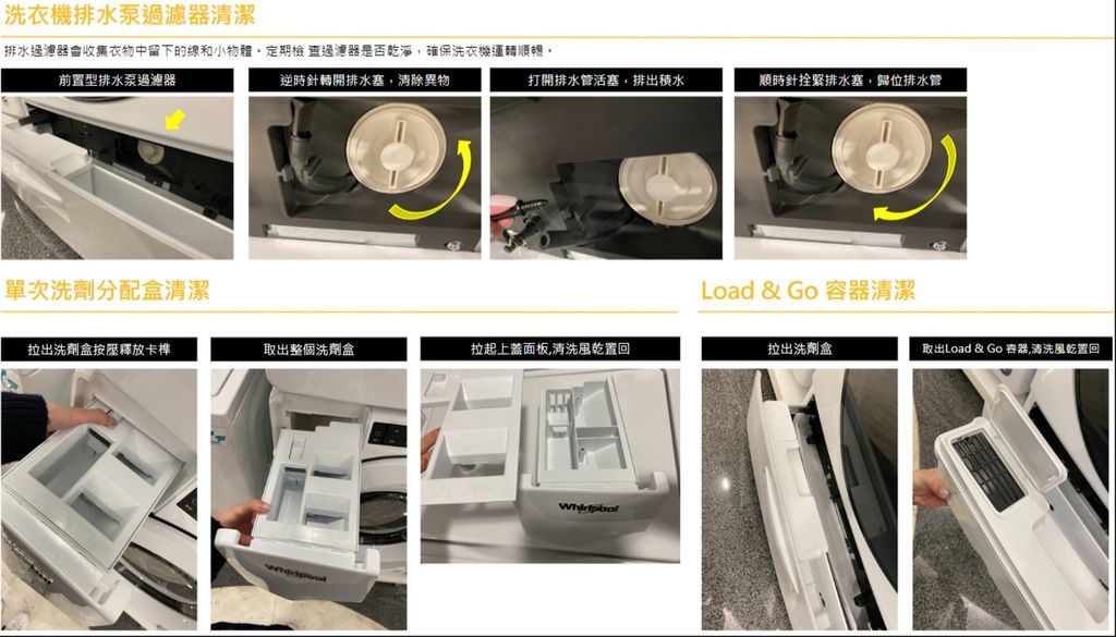 惠而浦最新洗衣機-排水外置，洗劑分配盒清潔.jpg