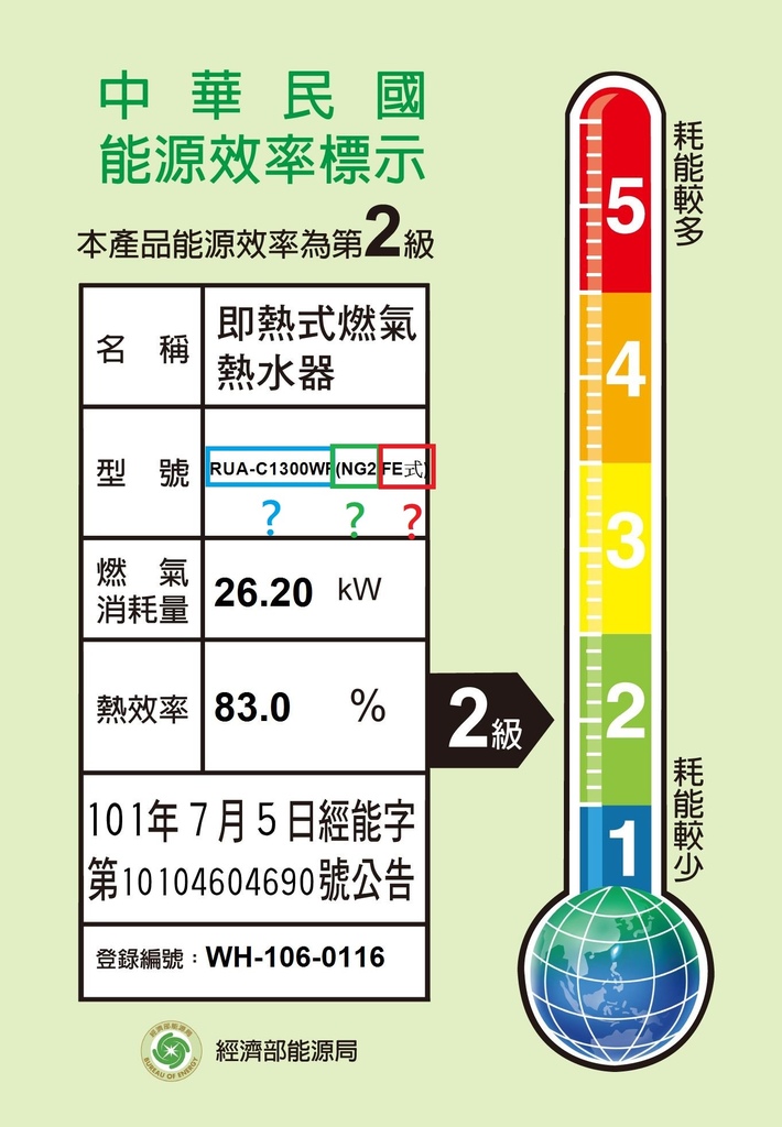 如何看的懂節能標.jpg