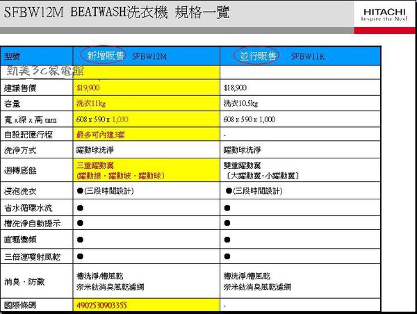 SFBW12M新品介紹4.JPG