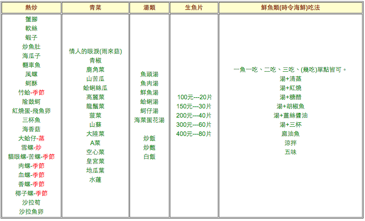 螢幕快照 2015-10-12 下午8.17.10