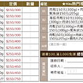 螢幕快照 2015-10-05 下午1.37.52