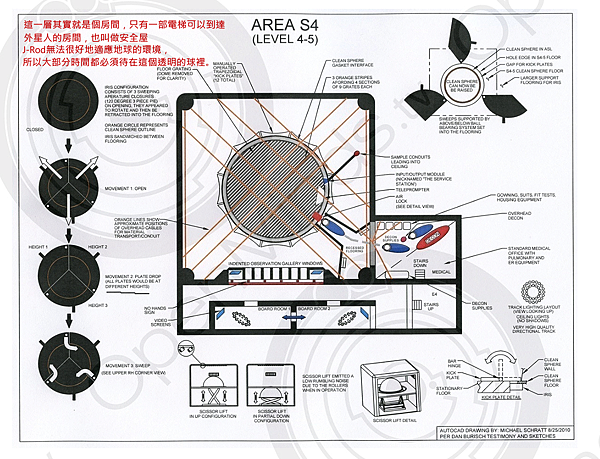 AREA S4 4-5
