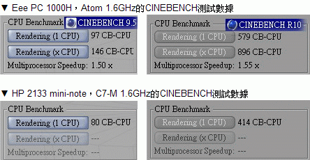 CineBench測試數據.gif