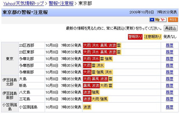 強颱18 襲日