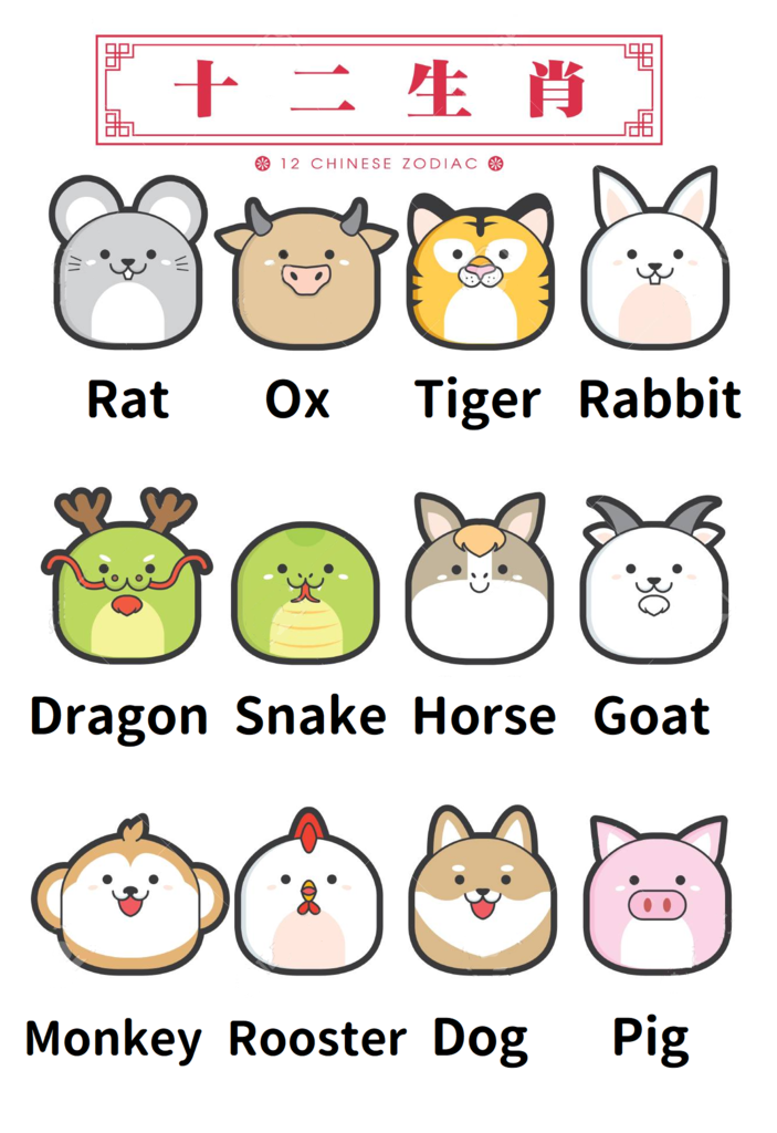 Chinese Zodiac.png