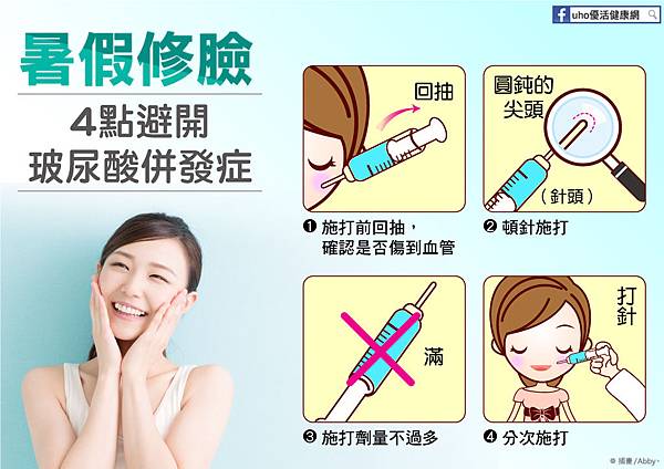 暑假修臉，4點避開玻尿酸併發症 (圖卡)圖文1。.jpg
