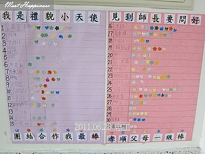 20110628志工01.jpg