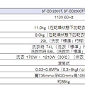 20120223 2300Manul