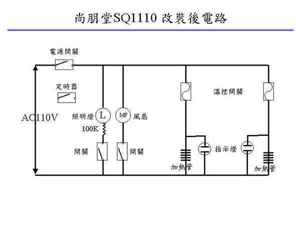 投影片3.JPG