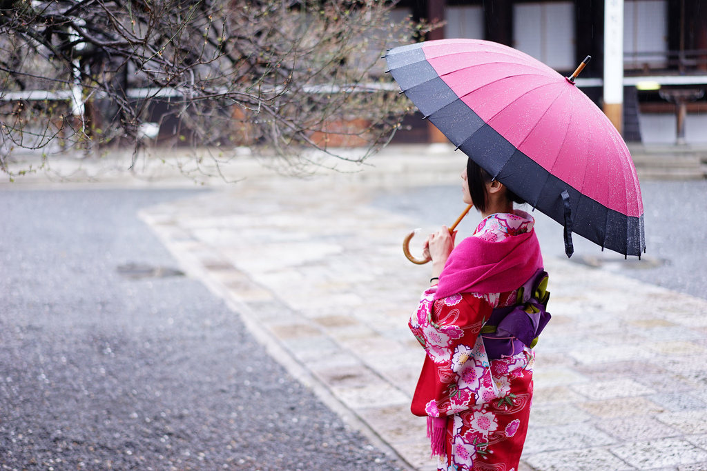 西本願寺