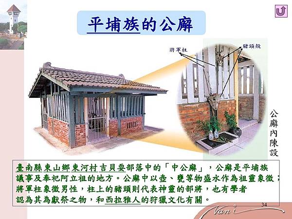 歷史第一冊-史前文化與原住民族_page_34.jpg