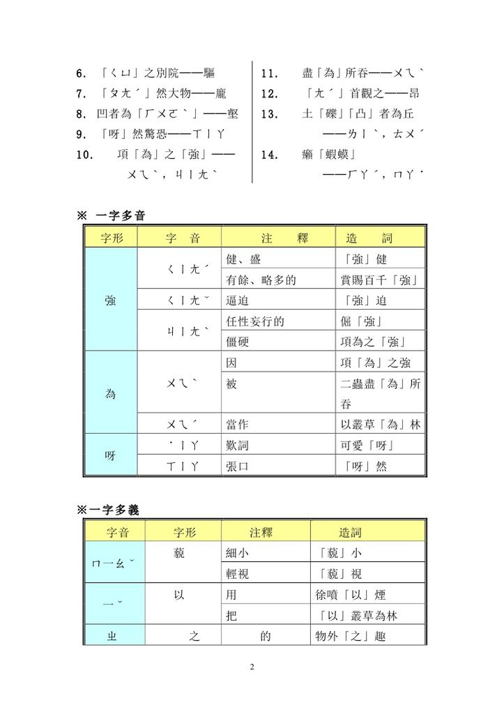 國文第一冊 兒時記趣 教育部 教育學習中心 痞客邦