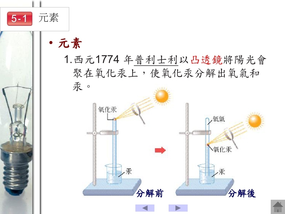 元素與化合物_page_002.jpg