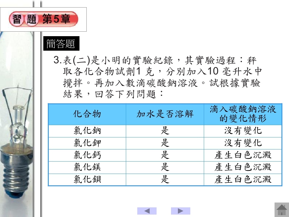 元素與化合物_page_113.jpg