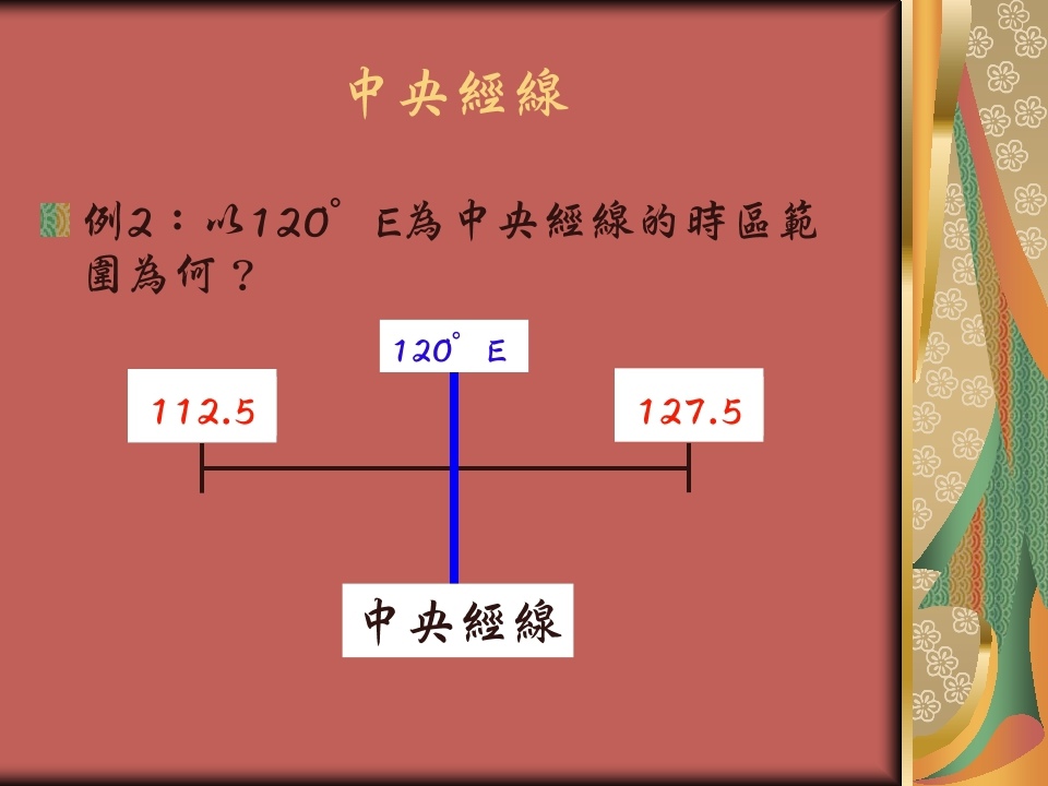 疆域與區域劃分_page_17.jpg