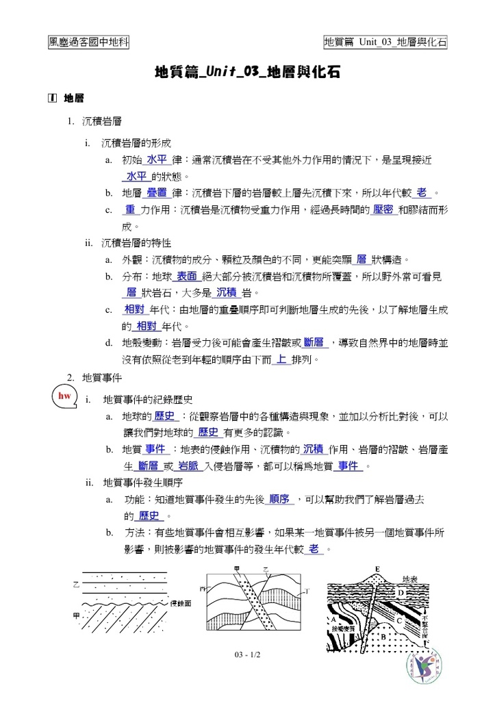 地層與化石_page_1.jpg