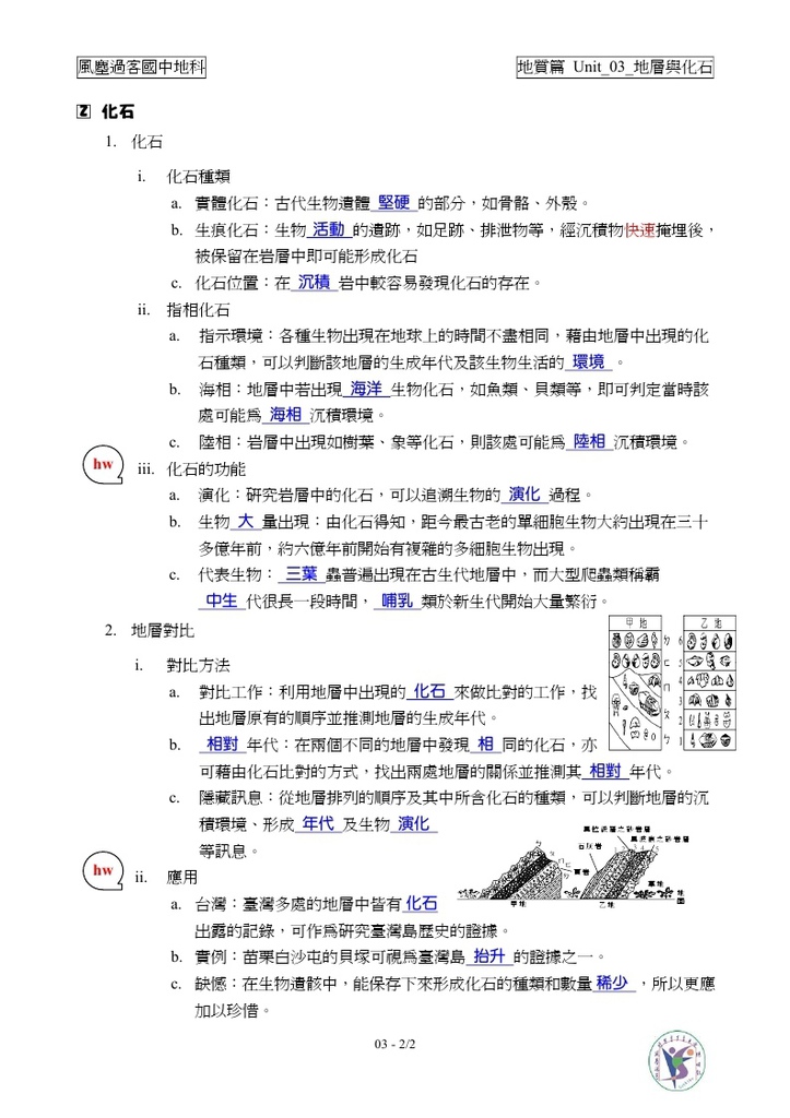 地層與化石_page_2.jpg