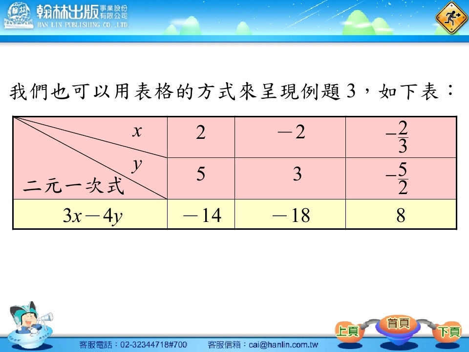 二元一次方程式_page_14.jpg