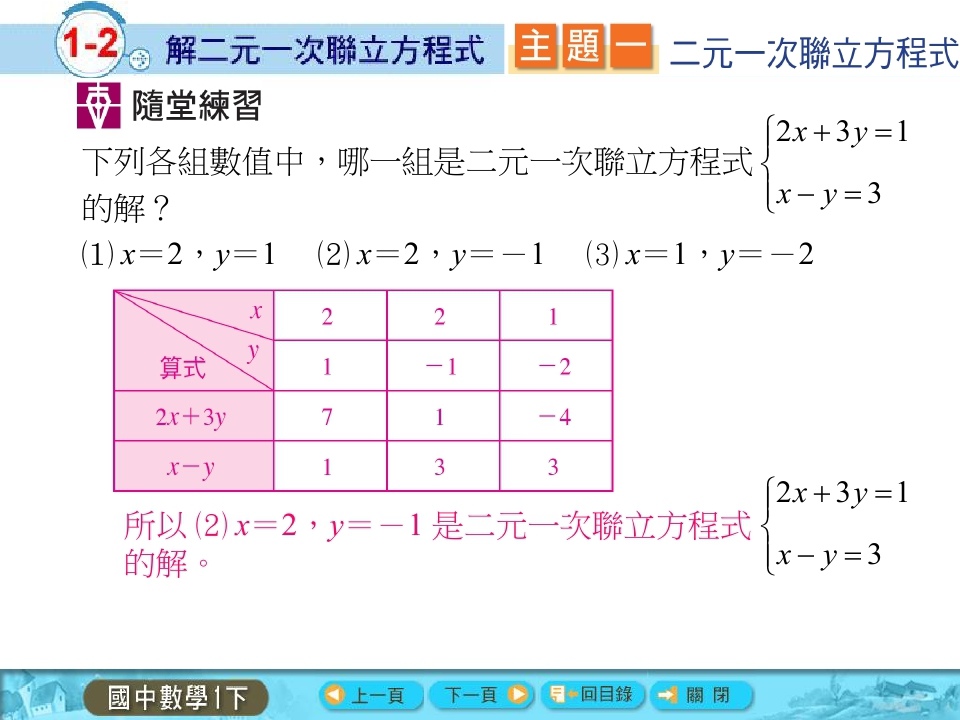 解二元一次方程式的解_page_06.jpg