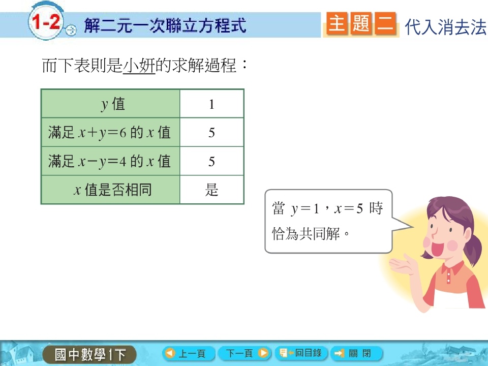 解二元一次方程式的解_page_10.jpg