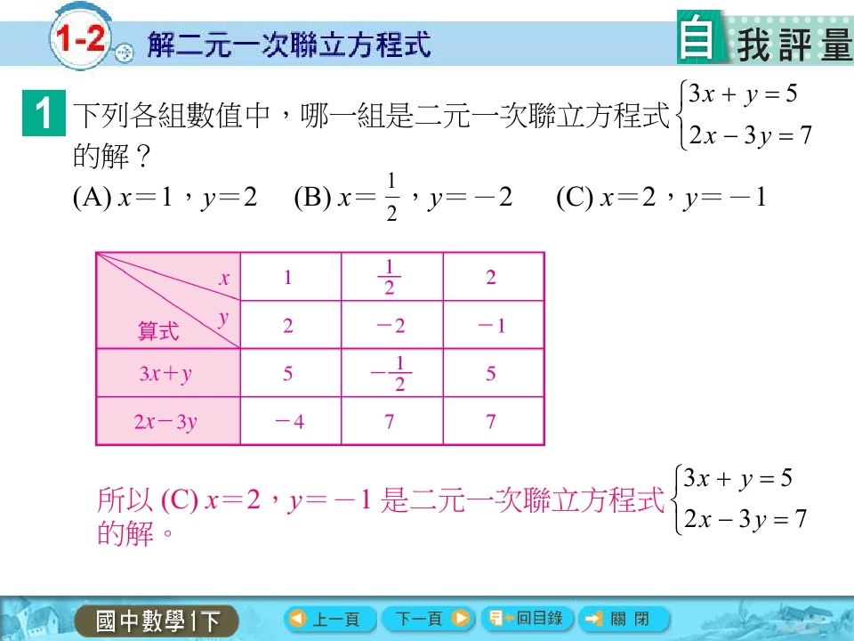 解二元一次方程式的解_page_70.jpg