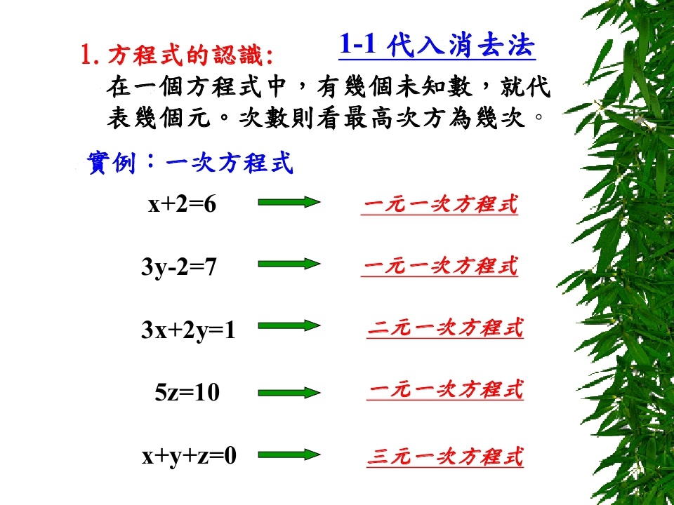 二元一次代入消去法_page_01.jpg