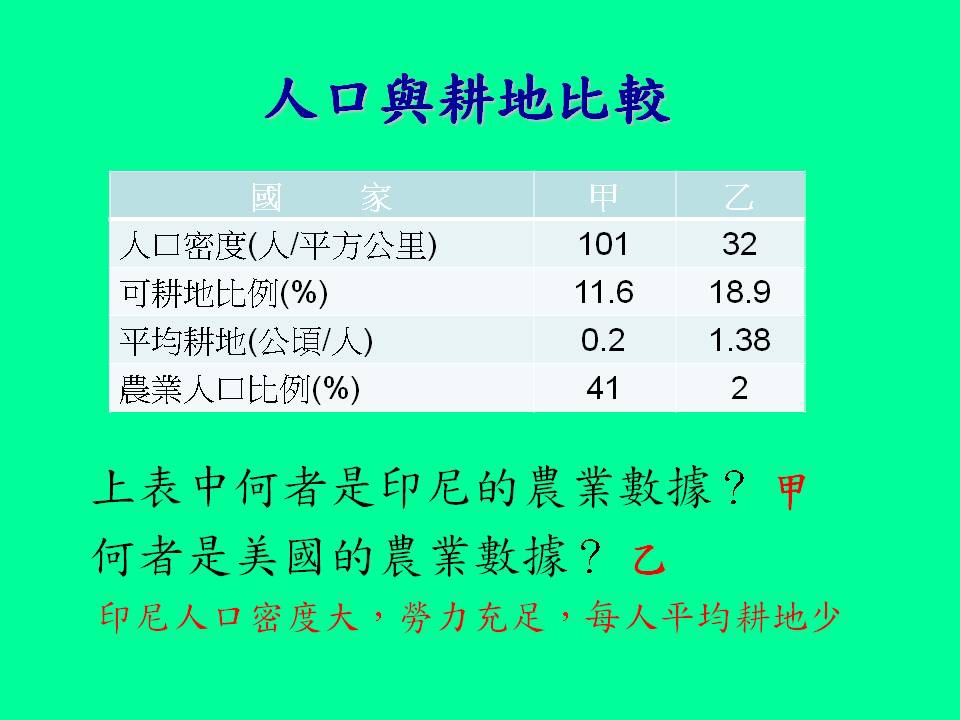 投影片16.JPG