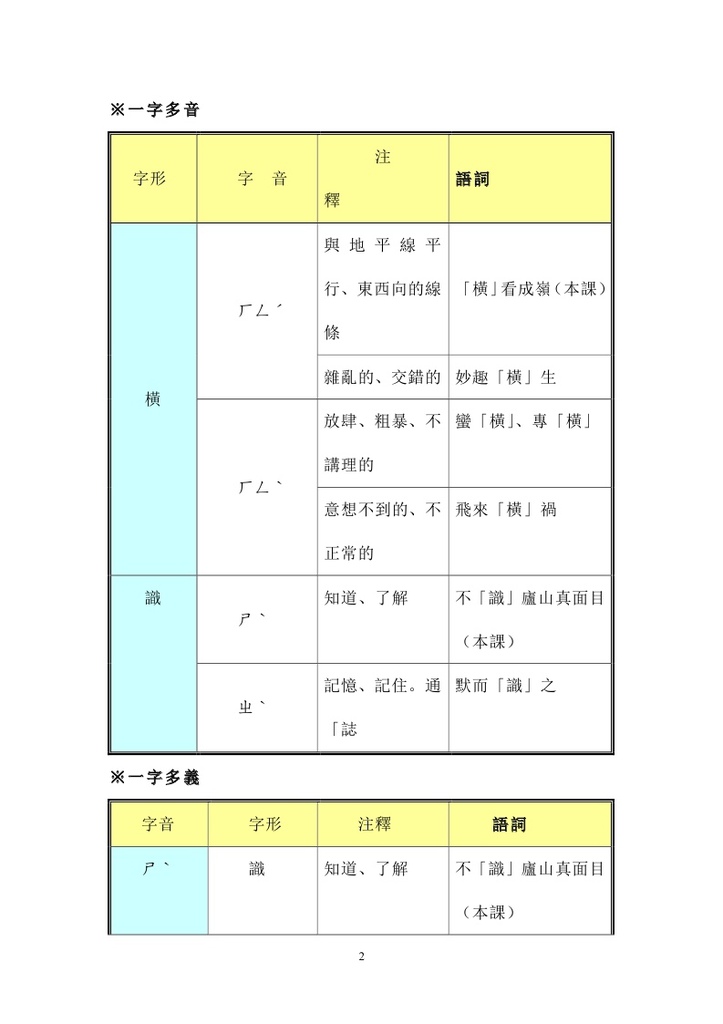 題西林壁_page_2.jpg