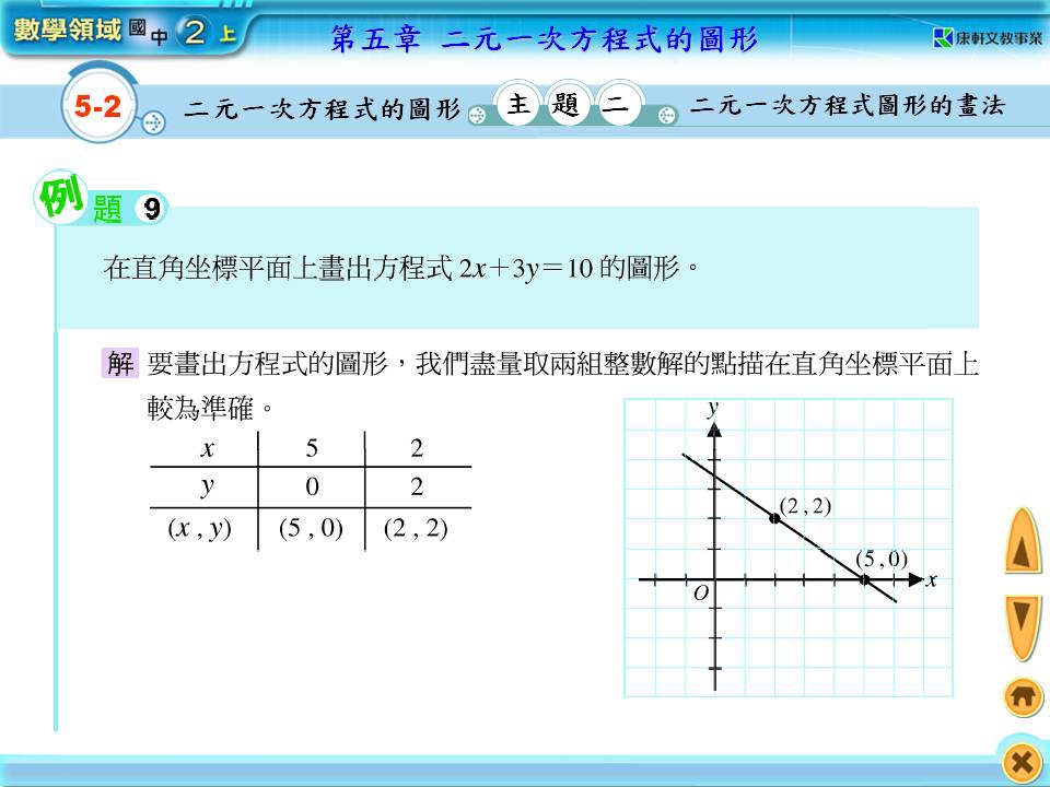 投影片10.JPG