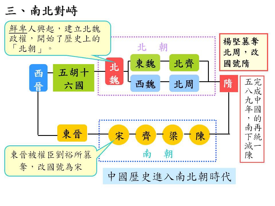 投影片14.JPG