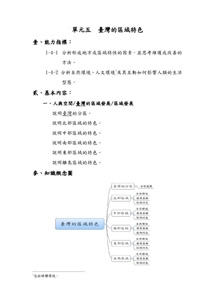 臺灣區域特色_page_01.jpg