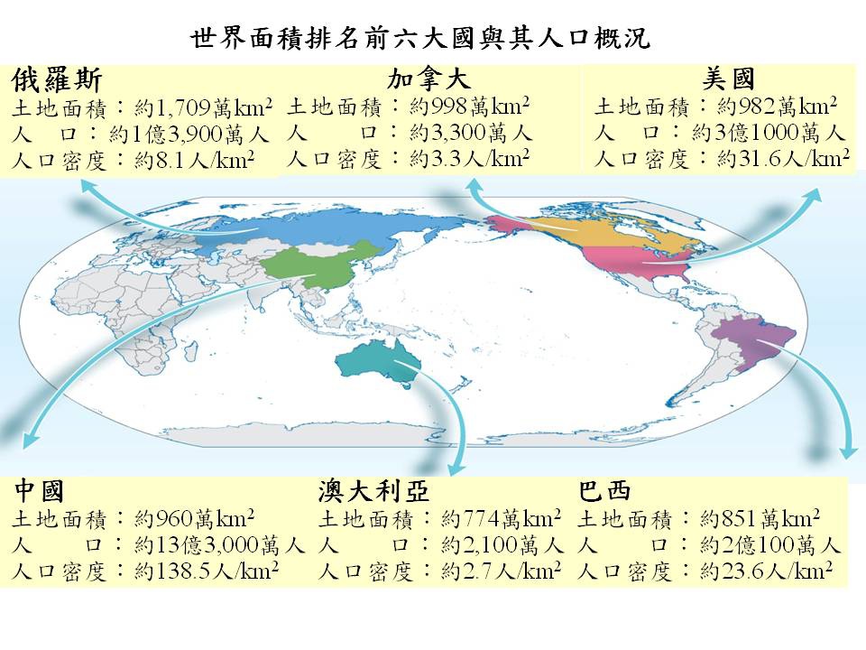 投影片22.JPG