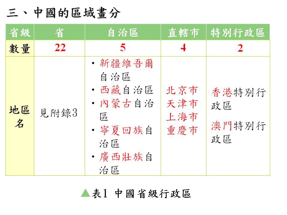 投影片25.JPG