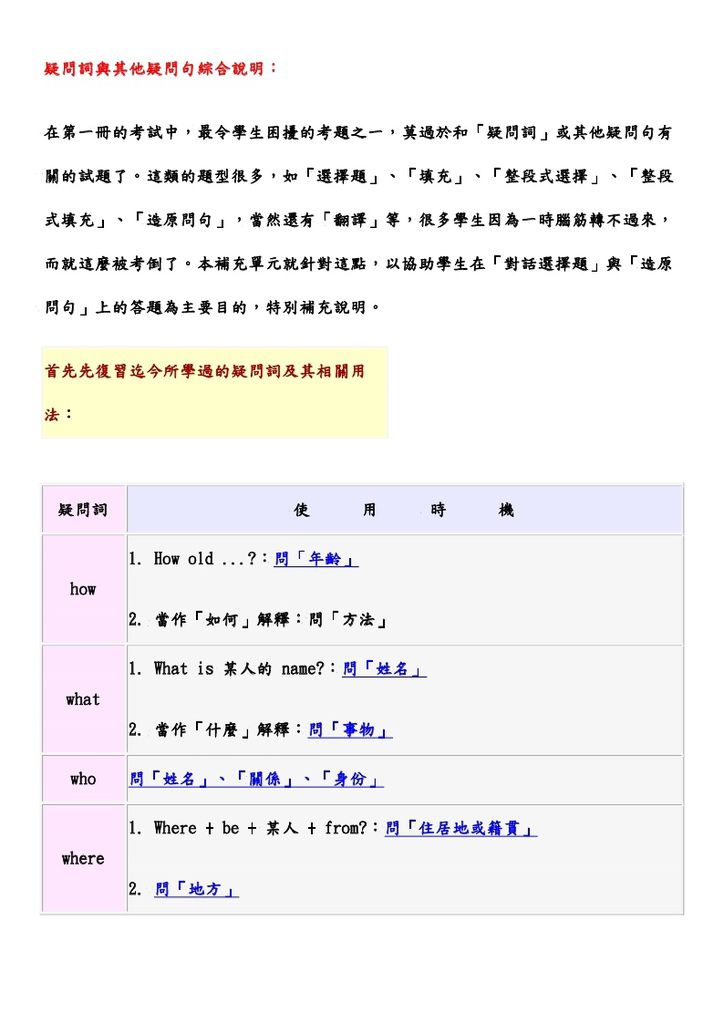 疑問詞與其他疑問句綜合說明_page_01.jpg