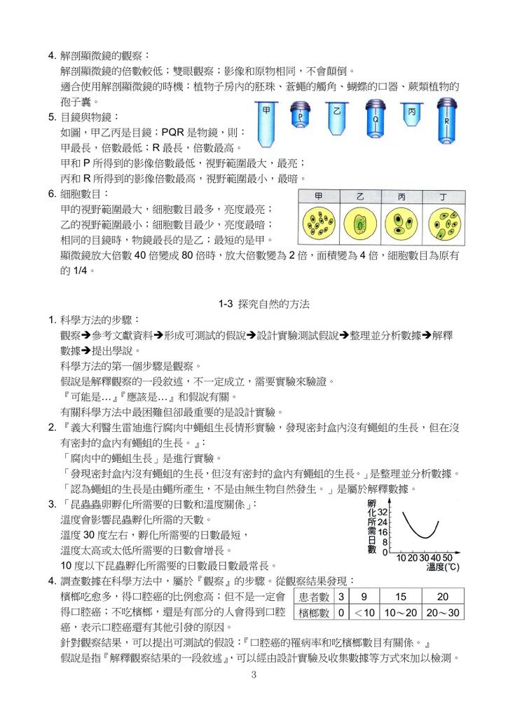 第一章-生命的世界(總整理)_page_3.jpg