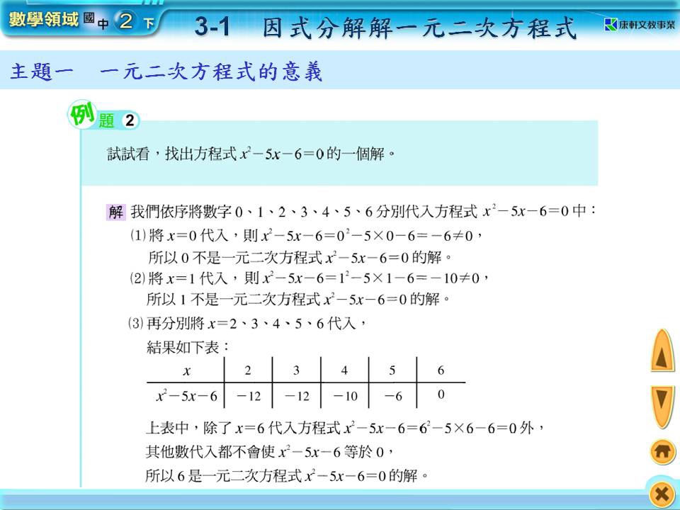 數學第三冊 因式分解解一元二次方程式 教育學習中心 痞客邦