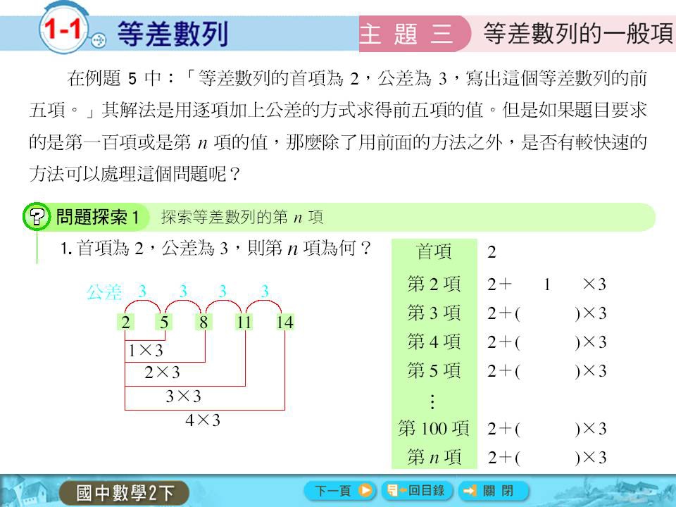 投影片25.JPG