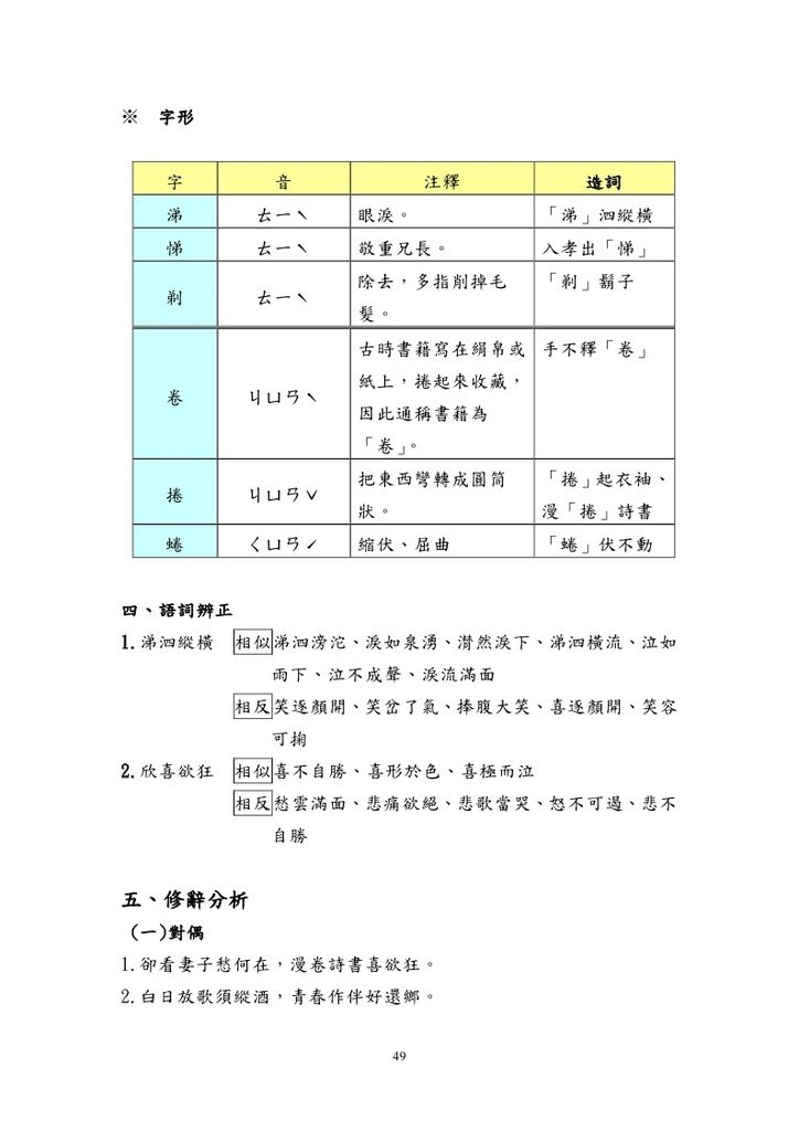 聞官軍收河南河北_page_4.jpg