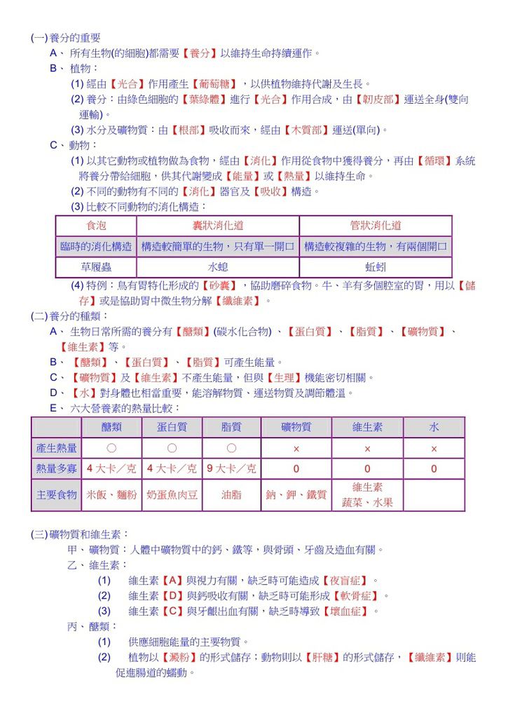 3-1-食物中的養分_page_01.jpg