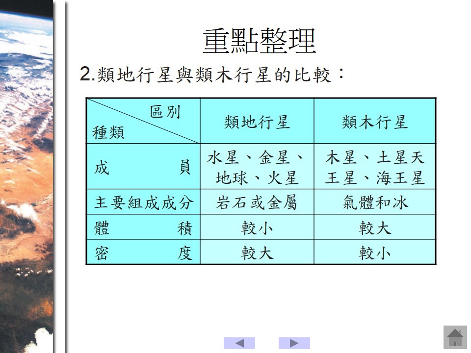 投影片40.JPG