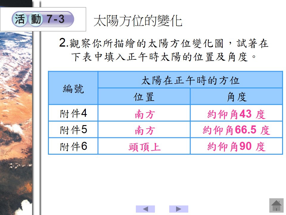 投影片48.JPG