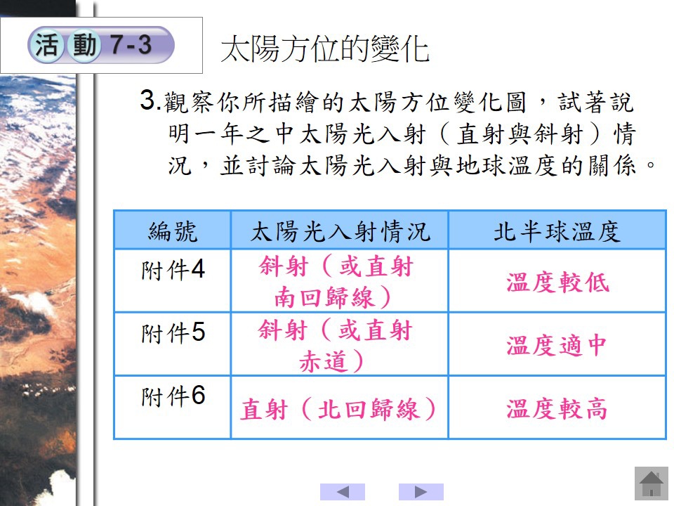 投影片49.JPG