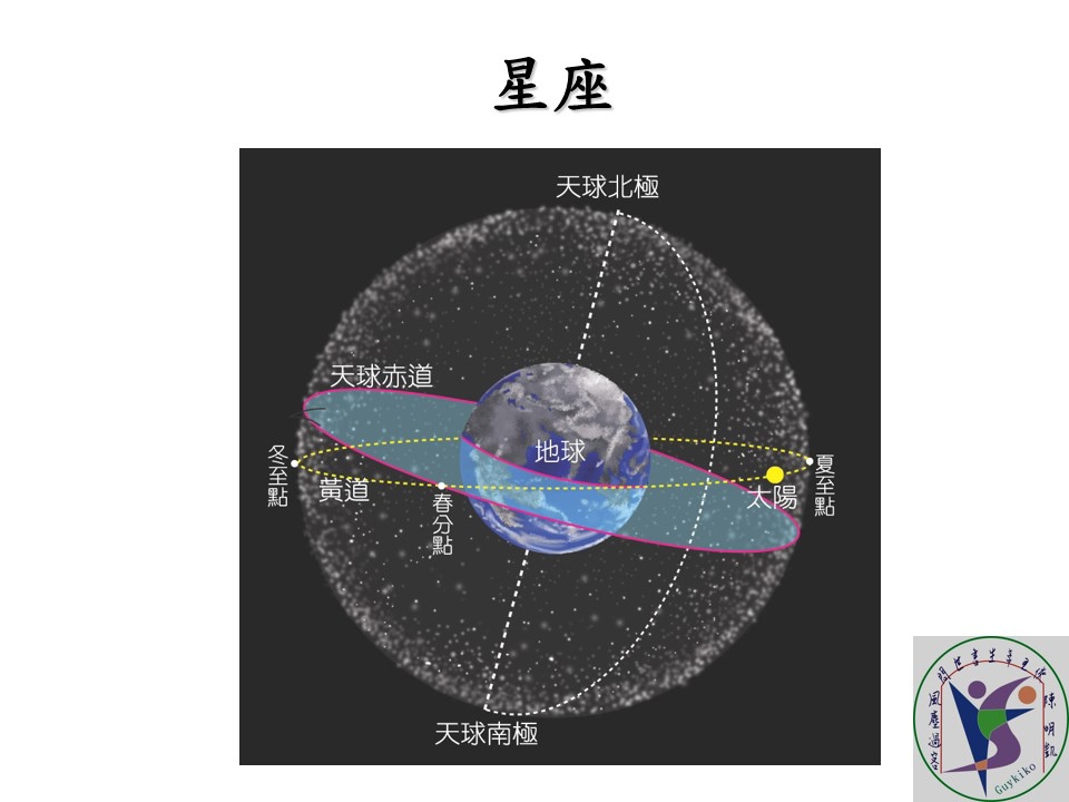 投影片11.JPG