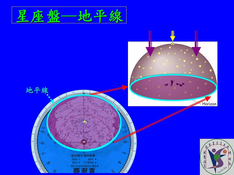 投影片23.JPG