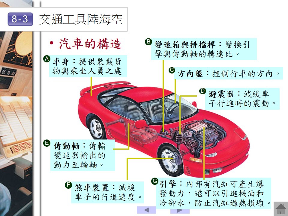 投影片64.JPG