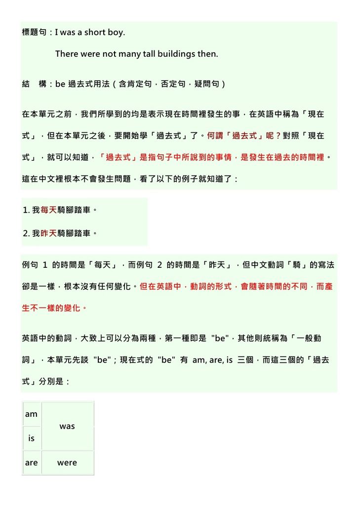 be 動詞的過去式_page_1.jpg