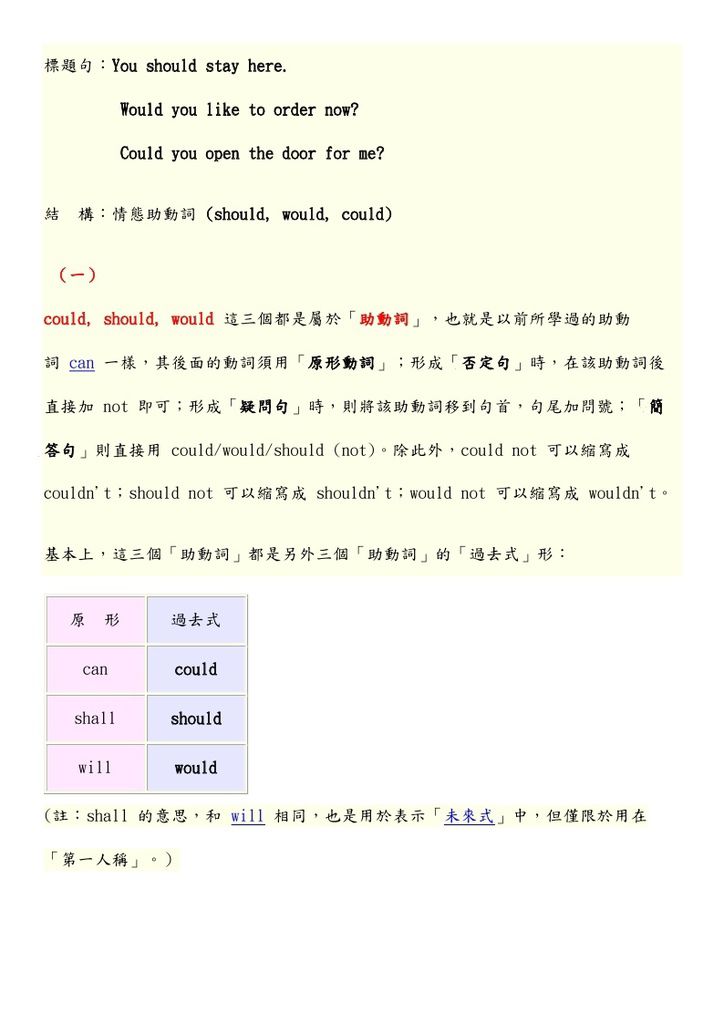 助動詞 could, should, would, may 的用法_page_1.jpg