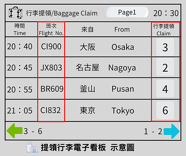 行李電子看板示意圖2