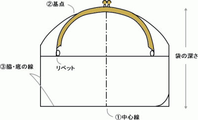 seizu1-01.gif